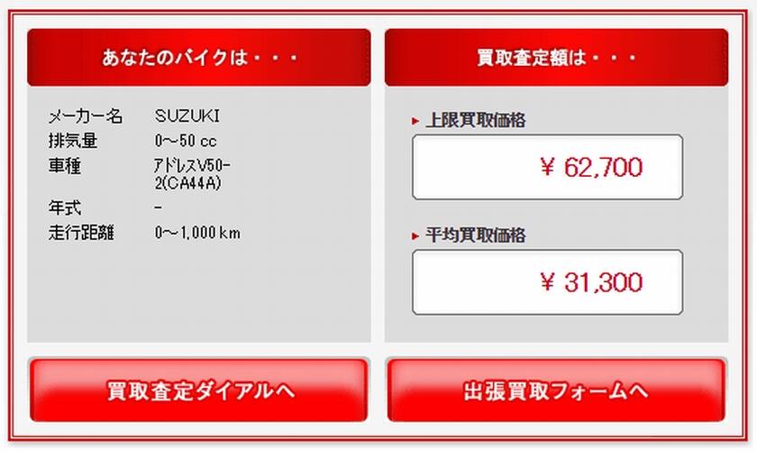 バイク買取専門店バイクワンでのオンライン査定結果(原付きスズキアドレスV50)