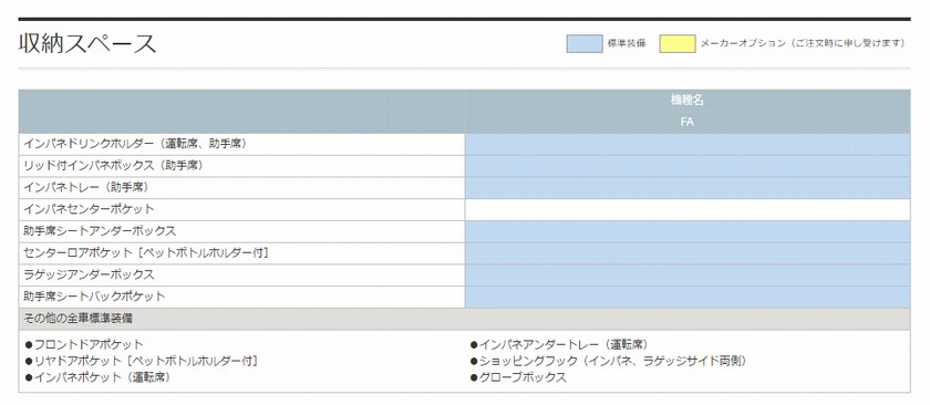 ^SRO[hʂ̎vꗗ\@FAE[Xy[X